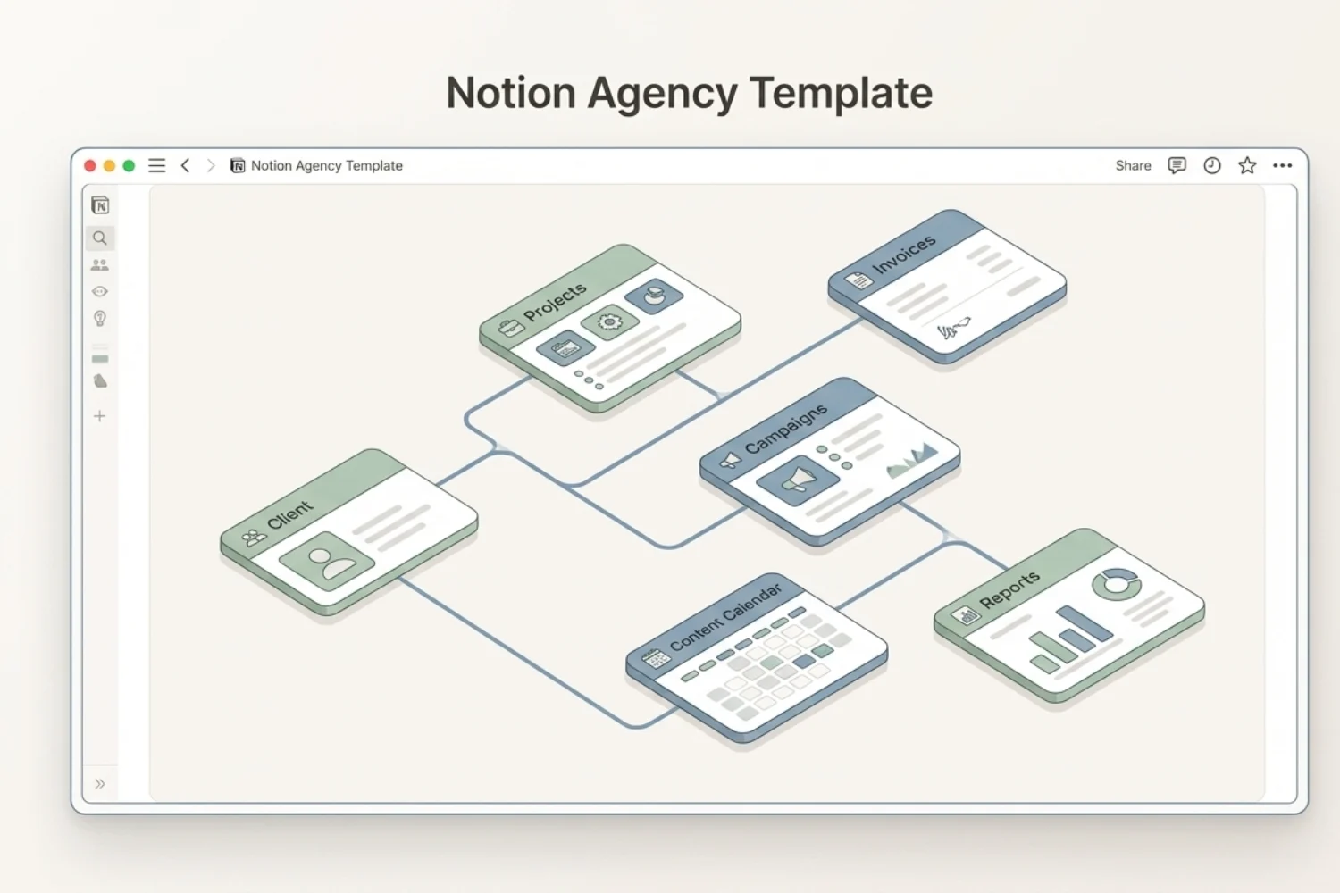 Notion agency template dashboard showing connected clients, projects, invoices, campaigns, and reports for a digital marketing agency.