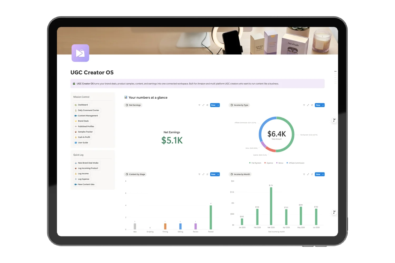UGC Creator OS Content Creator Dashboard hero view, brand pipeline, sample tracker, and content pipeline visible on one screen