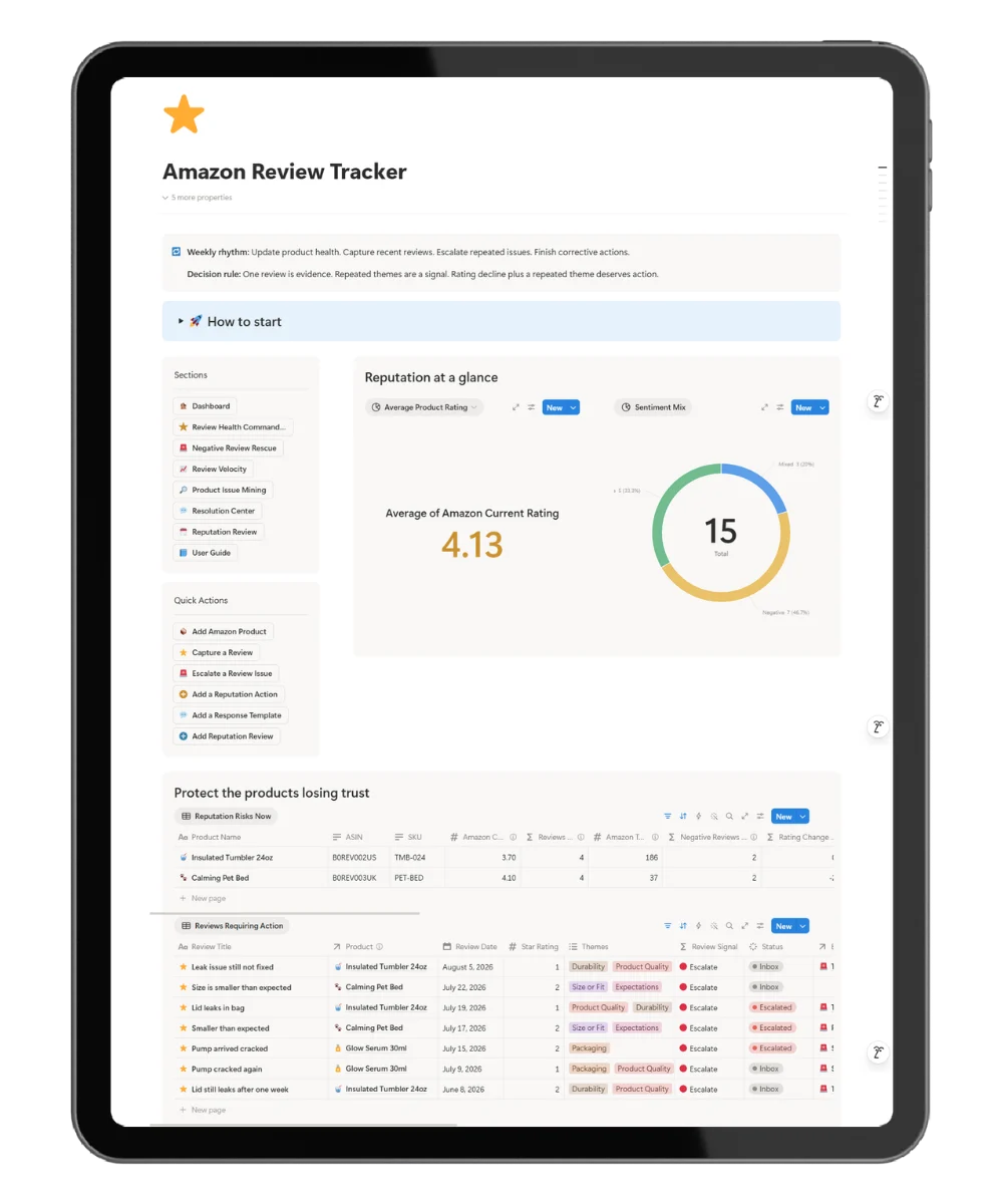 Amazon seller reputation tracker launch watch view for the first 90 days of a new ASIN.