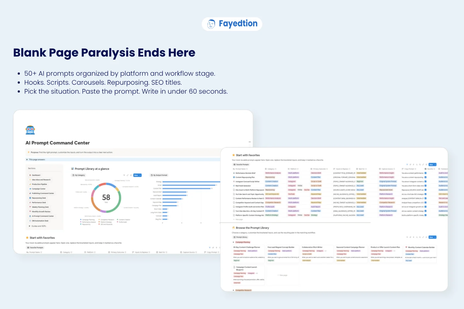ADHD Content Planner Notion template for ADHD. AI Prompt Command Center showing prompt categories by platform and workflow stage
