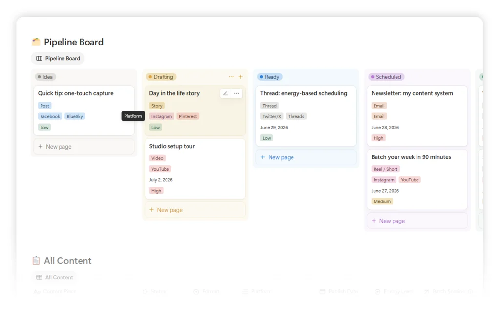 Creator content planner Notion showing content pillars with piece counts and days-since-last-post flags.