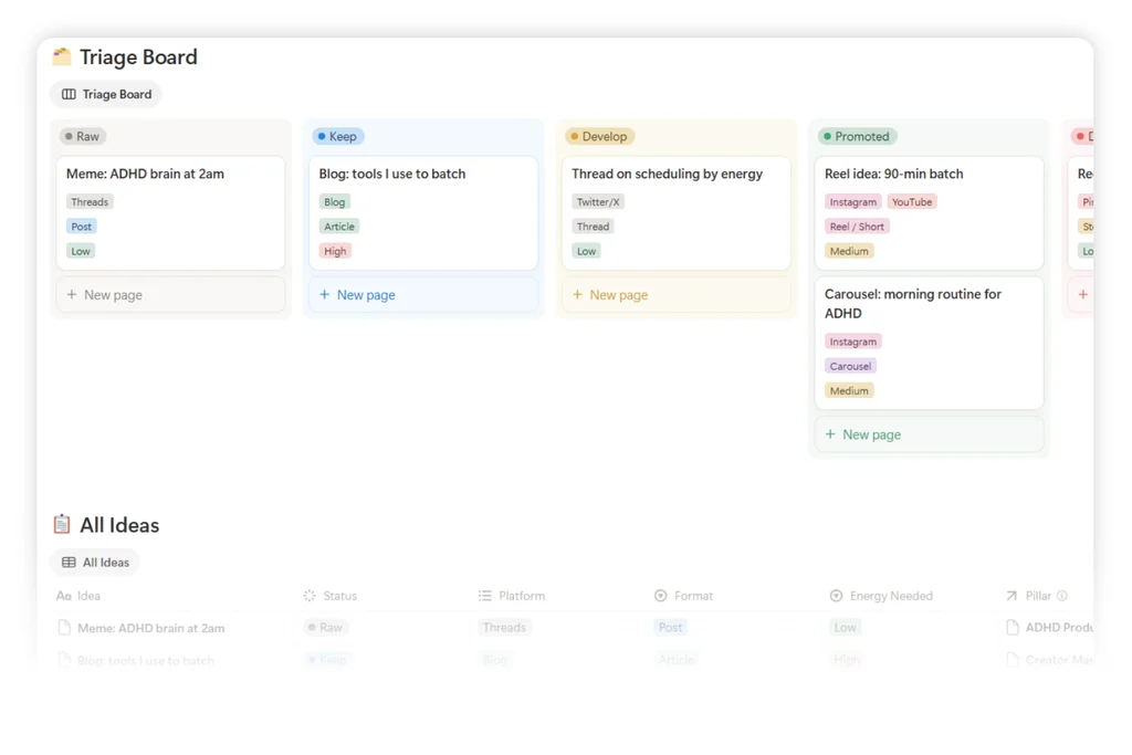 Content batching template idea inbox with a quick capture form for ADHD creators.